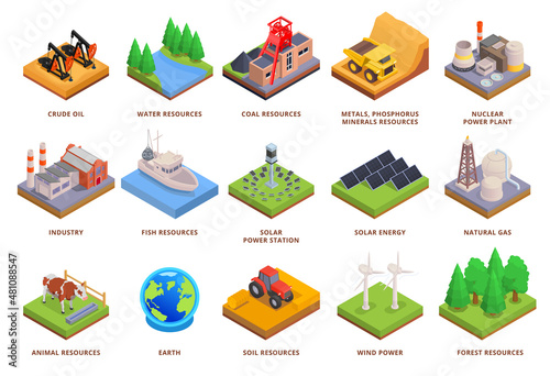Natural Resources Set
