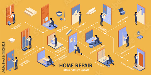 Home Repair Isometric Infographics