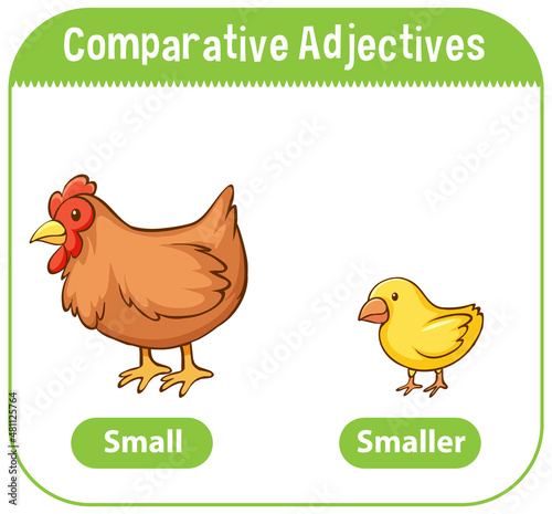 Comparative Adjectives for word small