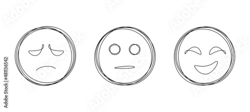 Three linear faces with emotions: smiling, neutral and angry in one continuous line drawing. Concept of negative or positive feedback, satisfaction survey, mental health. Doodle Vector illustration