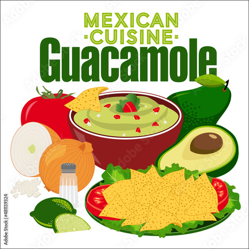 Affiche de la recette du guacamole, spécialité de la cuisine mexicaine, avec les aliments nécessaire à sa fabrication.