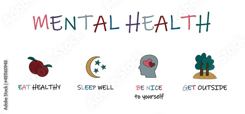 A set of tips for good mental health. Isolated icons for psychological help. Healthy attitude and good habits. Vector flat illustration.