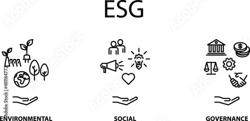 Vector set of  icons related to ESG, Environmental, social governance.