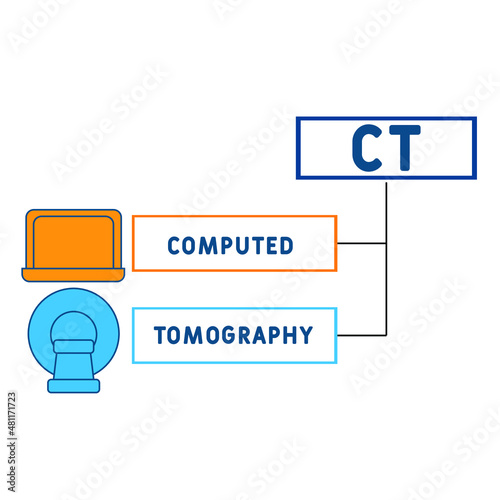 CT - Computed Tomography  acronym. business concept background.  vector illustration concept with keywords and icons. lettering illustration with icons for web banner, flyer