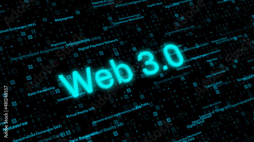 Web 3.0 related words digital futuristic background