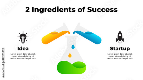 Blend infographic. 2 ingredients of successful experiment. Scientific research. Flask mix presentation slide template. Diagram chart with steps, options, processes. 