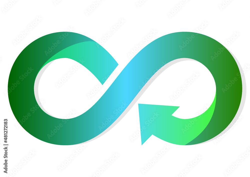 Circular Economy Environmental Sustainability Symbol Circular Economy Environmental Sustainability Symbol