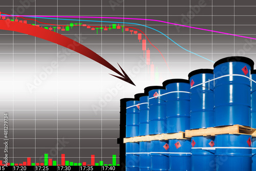 Fuel market. The decline in...