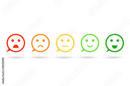 Illustration of customer feedback with faces
