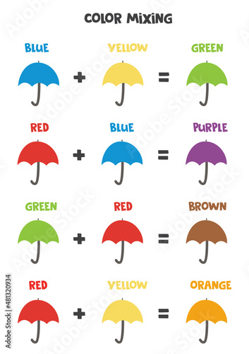 Color mixing scheme for kids. Primary and secondary colors.