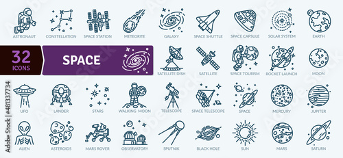 Space Exploration icons Pack. Thin line icon collection. Outline web icon set photo