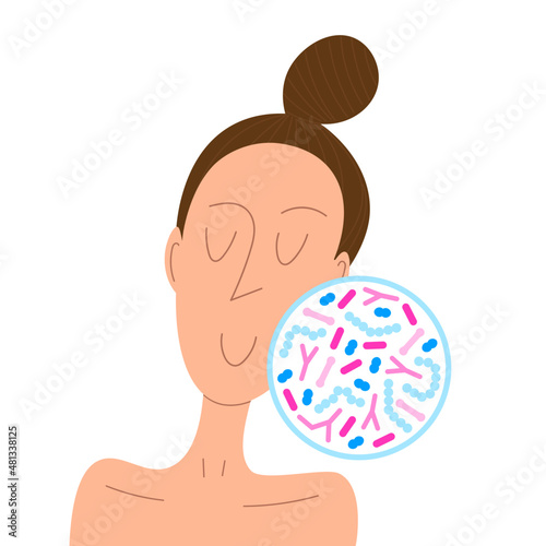 Skin microbiome concept. Woman face microbiota with healthy probiotic bacteria. Flat abstract medicine illustration of microbiology checkup.
