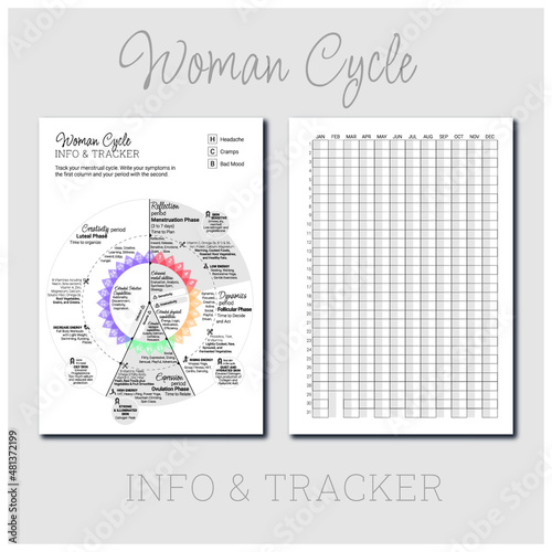 Woman cycle info and tracker from a collection of simple design planners and trackers to every day use, home essentials and wellness essentials. 

For exclusive designs: www.renatapaulo.com