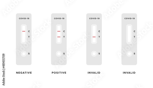 Rapid antigen detection test results. Negative, positive, invalid. Covid 19. Vector illustration, flat design