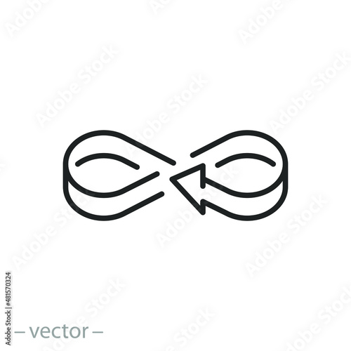 circular economy icon, infinity spin process, unlimited reuse, recycle or refresh, cycle arrow, thin line symbol on white background - editable stroke vector illustration