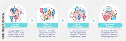 Divorce surviving round infographic template. Separation period. Data visualization with 4 steps. Process timeline info chart. Workflow layout with line icons. Myriad Pro-Bold, Regular fonts used