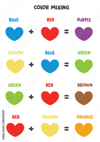Color mixing scheme for kids. Primary and secondary colors.