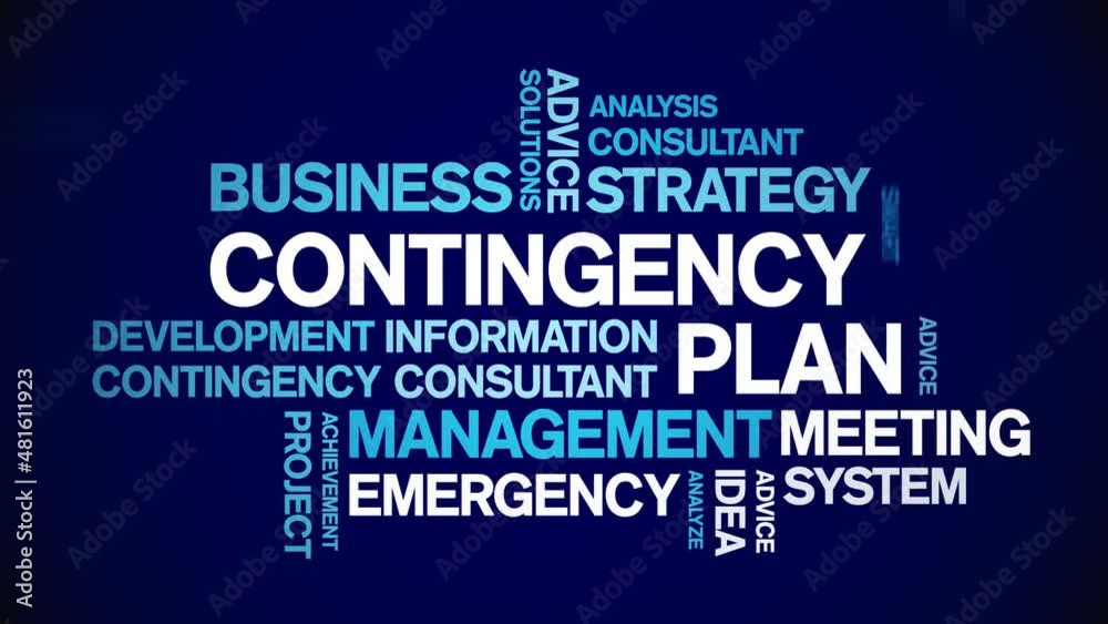 Contingency Plan animated tag word cloud;text design animation kinetic typography seamless loop.