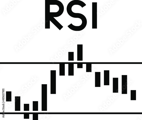 RSI - Relative Strength Index concept, vector icon 
