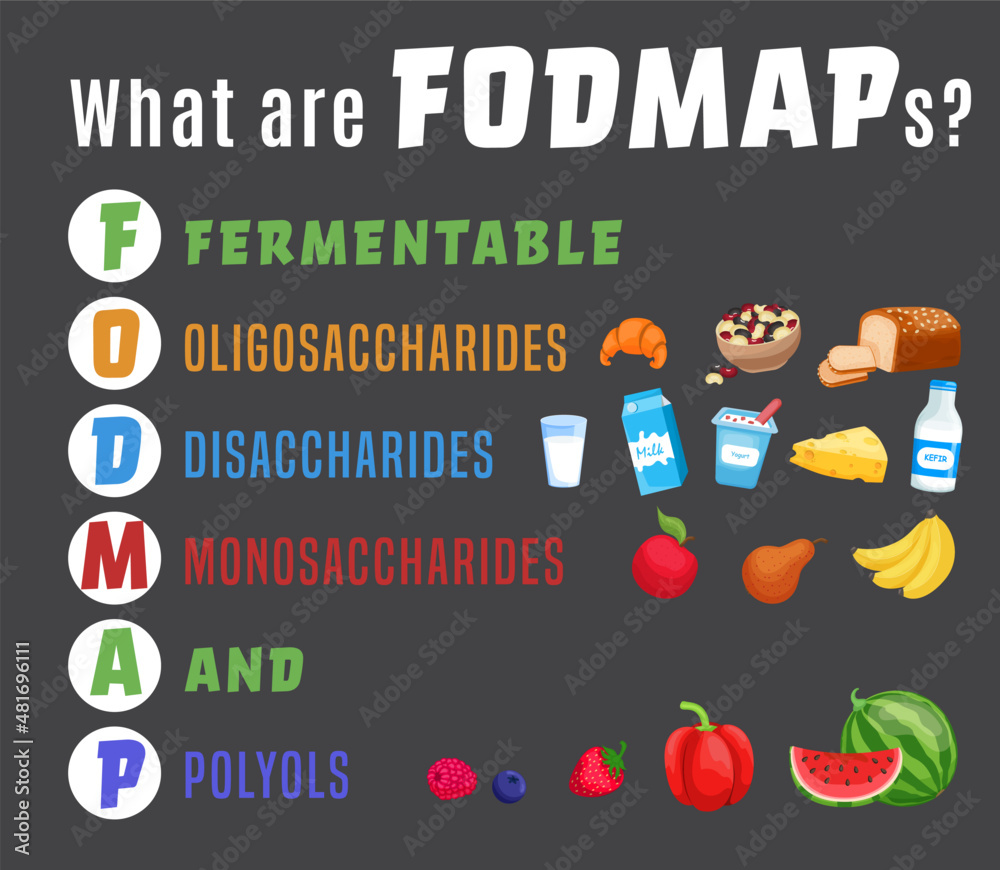 fodmap-carbohydrates-and-sugars-editable-vector-illustration-stock