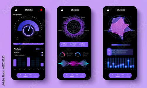 Mobile app infographic template with modern design weekly and annual statistics graphs, UI,UX, admin. Screens with data analysis and statistics. Scales, graph charts, and diagrams. Blue neon app theme