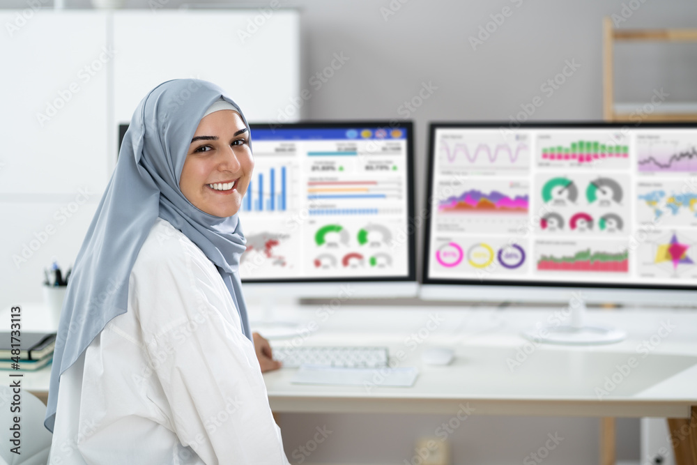 Muslim Woman Using KPI Business Analytics