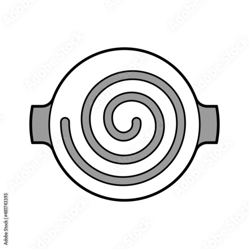 The scroll compressor of the HVAC