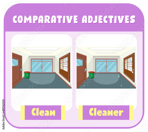 Comparative Adjectives for word clean