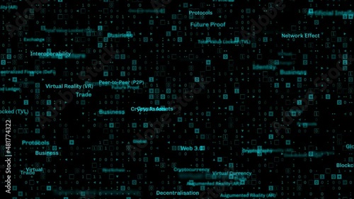 Web 3.0 metaverse related words futuristic binary background repeat in perfect loop