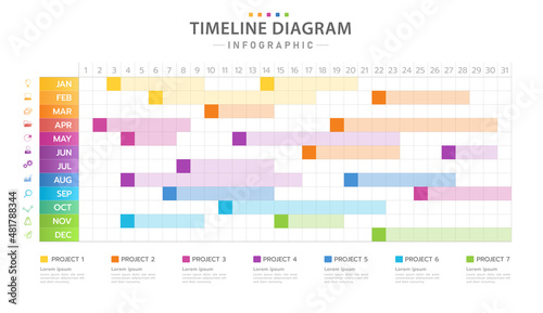 Infographic template for business. Monthly modern Timeline Gantt chart with table, presentation vector infographic. photo