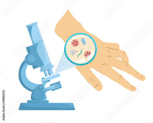 Flat illustration microscope and germs. Microbes under a microscope. Human hand under a magnifying glass, looking for coronavirus. Vector illustration