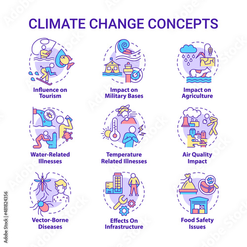 Climate change concept icons set. Environmental issues. Global warming idea thin line color illustrations. Isolated outline drawings. Editable stroke. Roboto-Medium, Myriad Pro-Bold fonts used
