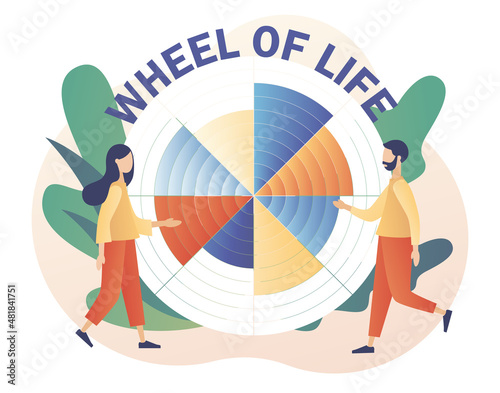 Wheel of life. Tiny people use coaching tool in diagram. Human needs. Life balance concept. Life coaching. Modern flat cartoon style. Vector illustration on white background