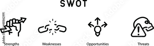 SWOT Analysis icons. Strengths, weaknesses, threats and opportunities