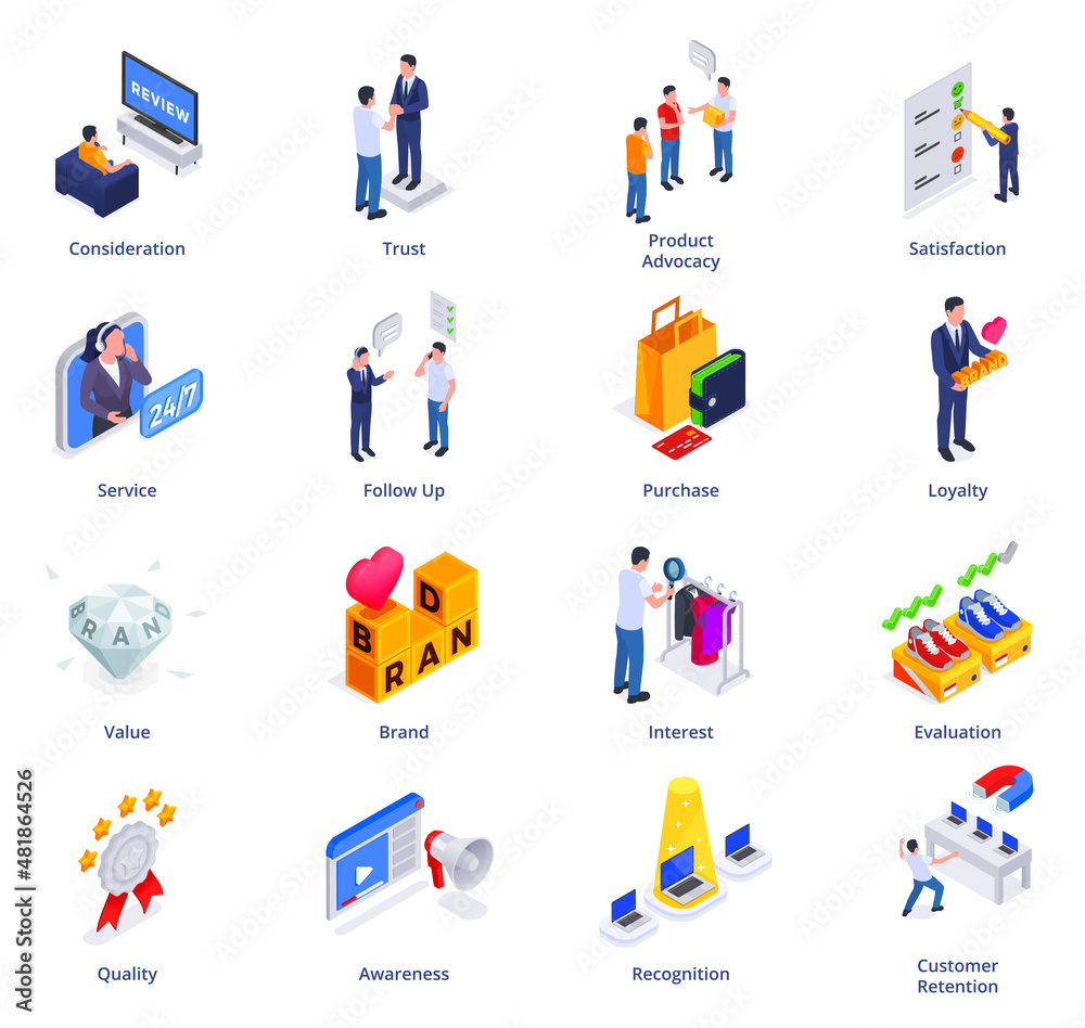 Fototapeta premium Customers Experience Isometric Set