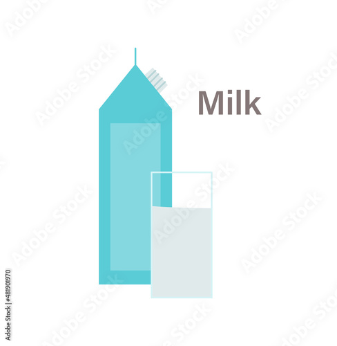 Thyroid nutrition infographic element