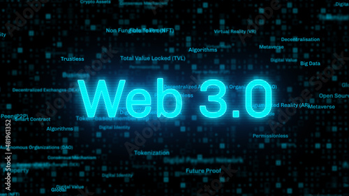 Web 3.0 metaverse related words futuristic background