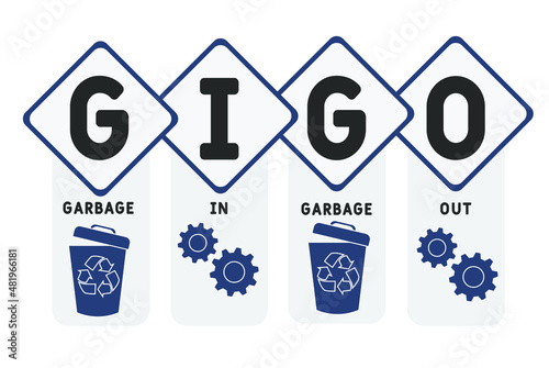 GIGO - Garbage In Garbage Out acronym. business concept background. vector illustration concept with keywords and icons. lettering illustration with icons for web banner, flyer, landing pag