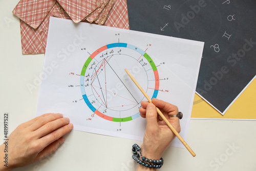 Canvas-taulu natal chart and divination cards in the hands of a girl, astrology and fortune t