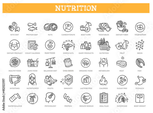 Healthy Lifestyle - Dieting Icons. Icons as Obesity, Count Calories, Palm oil free, Probiotics and more