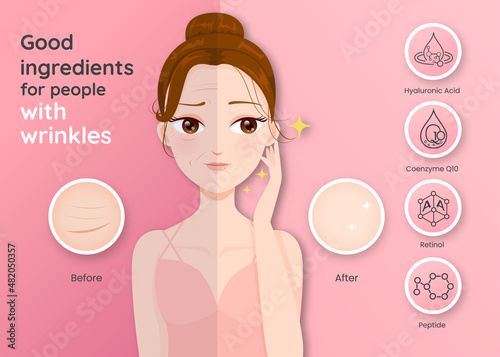 Good ingredients for people with wrinkles