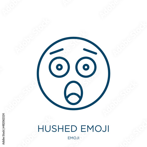 hushed emoji icon from emoji collection. Thin linear hushed emoji, smile, hush outline icon isolated on white background. Line vector hushed emoji sign, symbol for web and mobile