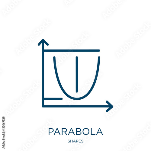 parabola icon from shapes collection. Thin linear parabola, dish, restaurant outline icon isolated on white background. Line vector parabola sign, symbol for web and mobile photo