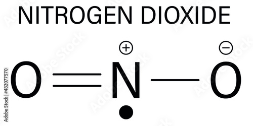 Nitrogen dioxide NO2 air pollution molecule. Free radical compound, also known as NOx. Skeletal formula.