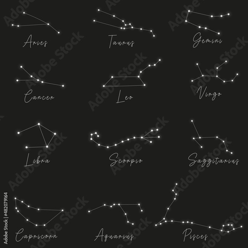 Luminous constellations of zodiac signs on a black background