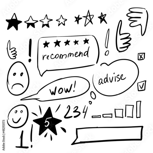 A set of ratings and reviews sketch. Rating is a set of elements. Review symbols and service level