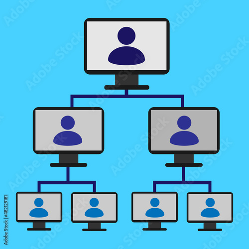 Online training