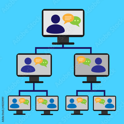 Online team work, Online communication, business network communication, work from home, work from anywhere