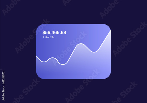 Financial Price Chart Widget. Modern User Interface Design Concept for Stock Market, Forex or Crypto Price Chart