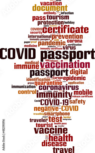 COVID passport word cloud